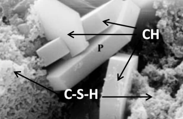 Elektron mikroskobu C-S-H görüntüsü